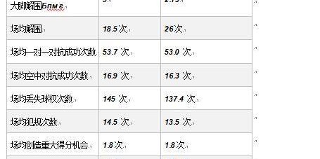 开云体育入口-严益唯：海港队的连胜为何说并非因为对手“摆烂”？