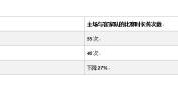开云体育入口-严益唯：海港队的连胜为何说并非因为对手“摆烂”？