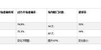开云体育入口-严益唯：海港队的连胜为何说并非因为对手“摆烂”？