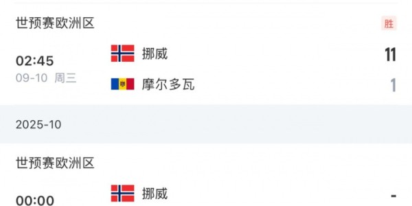 开云体育入口-双子星冲击美加墨！挪威世预赛5连胜狂轰24球 哈兰德9球厄德高7助